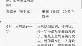 最近吃瓜记录,揭秘明星幕后故事与情感纠葛  第3张